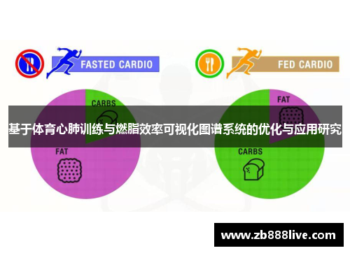 基于体育心肺训练与燃脂效率可视化图谱系统的优化与应用研究